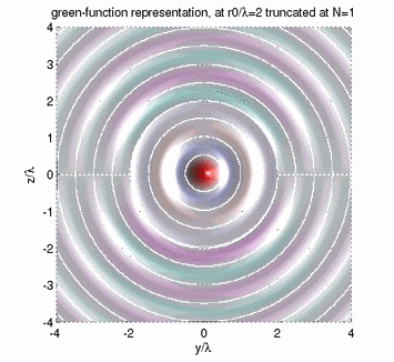 greenwave_2_1.gif