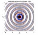 planewave_0.gif