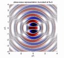 planewave_3.gif