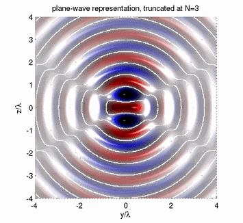 planewave_3.gif