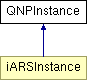 classQNPInstance.png
