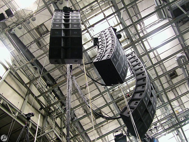 Beschallungstechnik / Sound Reinforcement