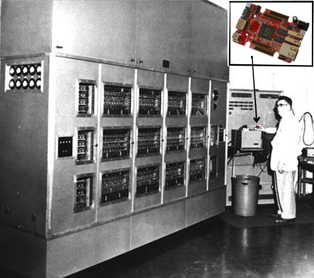 Computermusiksysteme - VO